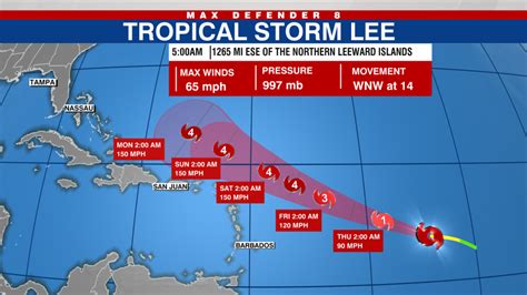 Tropical Storm Lee expected to rapidly intensify to 'extremely dangerous' hurricane